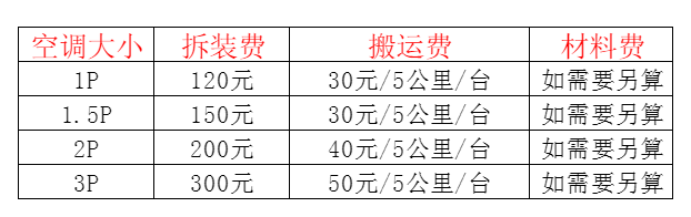 巴东空调移机及费用电话在哪里找